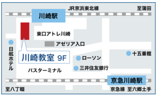 Benesse文章表現教室川崎教室