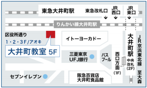 Benesse文章表現教室大井町教室