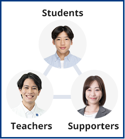 Students Teachers Supporters