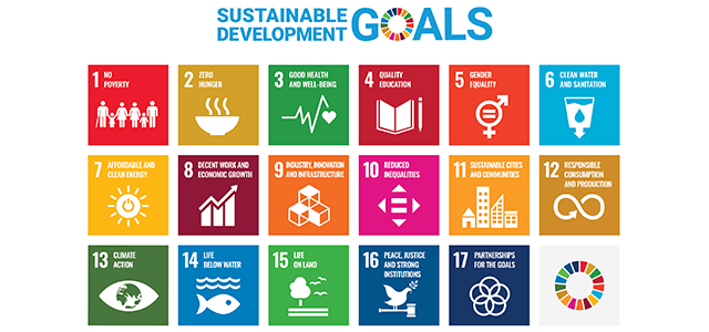  SUSTAINABLE DEVELOPMENT GOALS 17 Goals to Change the World 1.NO POVERTY 2.ZERO HUNGER 3.GOOD HEALTH AND WELL-BEING 4.QUALITY EDUCATION 5.GENDER EQUALITY 6.CLEAN WATER AND SANITATION 7.AFFORDABLE AND CLEANENERGY 8.DECENT WORK AND ECONOMIC GROWTH 9.INDUSTRY.INNOVATION AND INFRASTRUCTURE 10.REDUCED INEQUALITIES 11.SUSTAINABLE CITIES AND COMMMUNITIES 12.RESPONSIBLE CONSUMPTION AND PRODUCTION 13.CLIMATE ACTION 14.LIFE BELOW WATER 15.LIFE ON LAND 16.PEACE,JUSTICE AND STRONG INSTITUTIONS 17.PARTNERSHIPS FOR THE GOALS