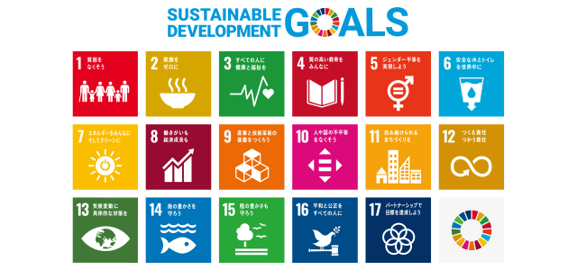 SUSTAINABLE DEVELOPMENT GOALS 世界を変えるための17の目標 1.貧困をなくそう 2.飢饉をゼロに 3.すべての人に健康と福祉を 4.質の高い教育をみんなに 5.ジェンダー平等を実現しよう 6.安全な水とトイレを世界中に 7.エネルギーをみんなにそしてクリーンに 8.働きがいも経済成長も 9.産業と技術革新の基盤をつくろう 10.人や国の不平等をなくそう 11.住み続けられるまちづくりを 12.つくる責任つかう責任 13.気候変動に具体的な対策を 14.海の豊かさを守ろう 15.陸の豊かさも守ろう 16.平和と公正をすべての人に 17.パートナーシップで目標を達成しよう SUSTAINABLE DEVELOPMENT GOALS 2030年に向けて世界が合意した「持続可能な開発目標」です